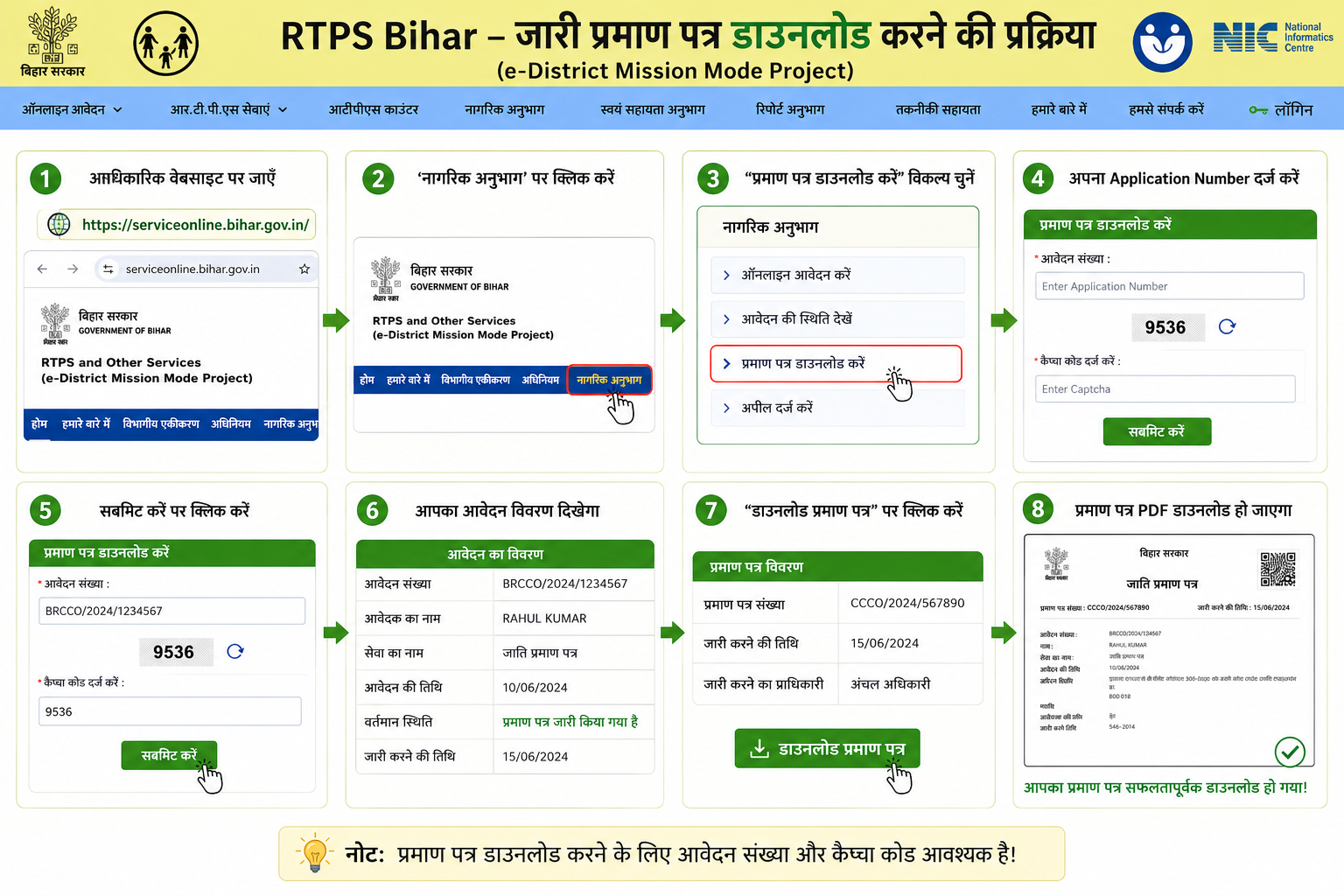 RTPS Bihar Certificate Download