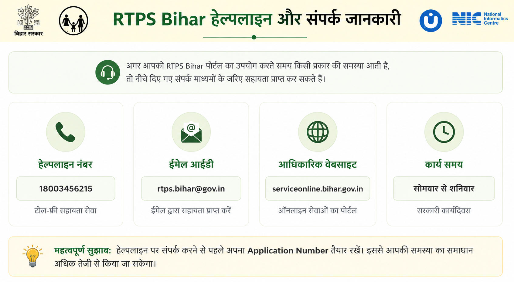 RTPS Bihar Contact Information